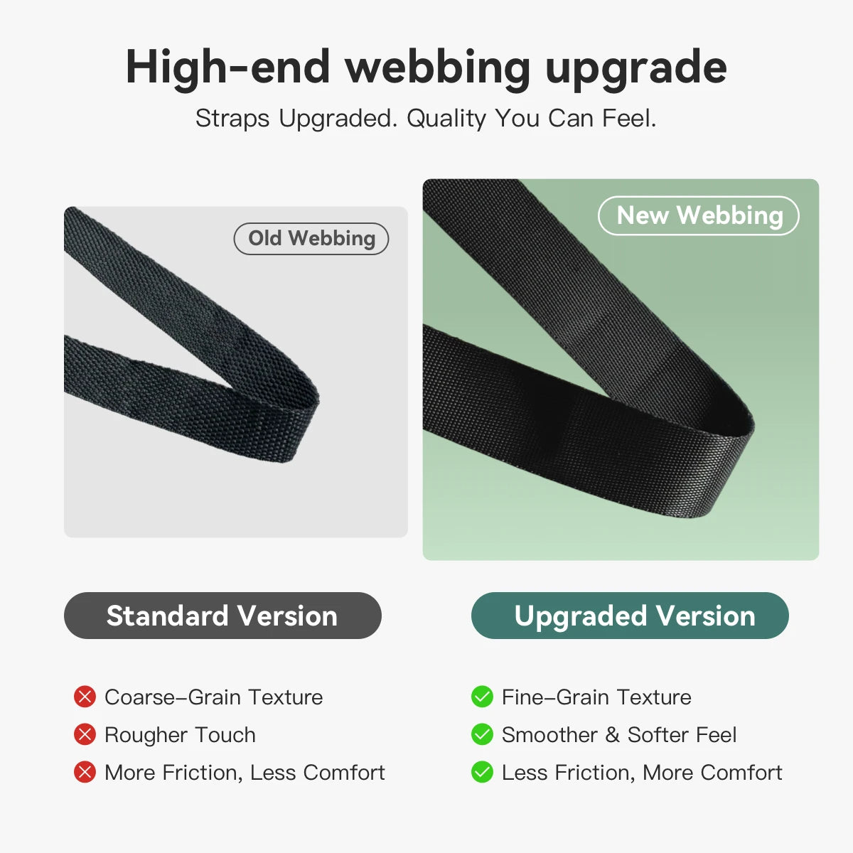 Soft Pet Car Seat Bed | Portable Dog & Cat Travel Booster Seat | Cozy Safety Carrier for Small Pets - ArmoredDog