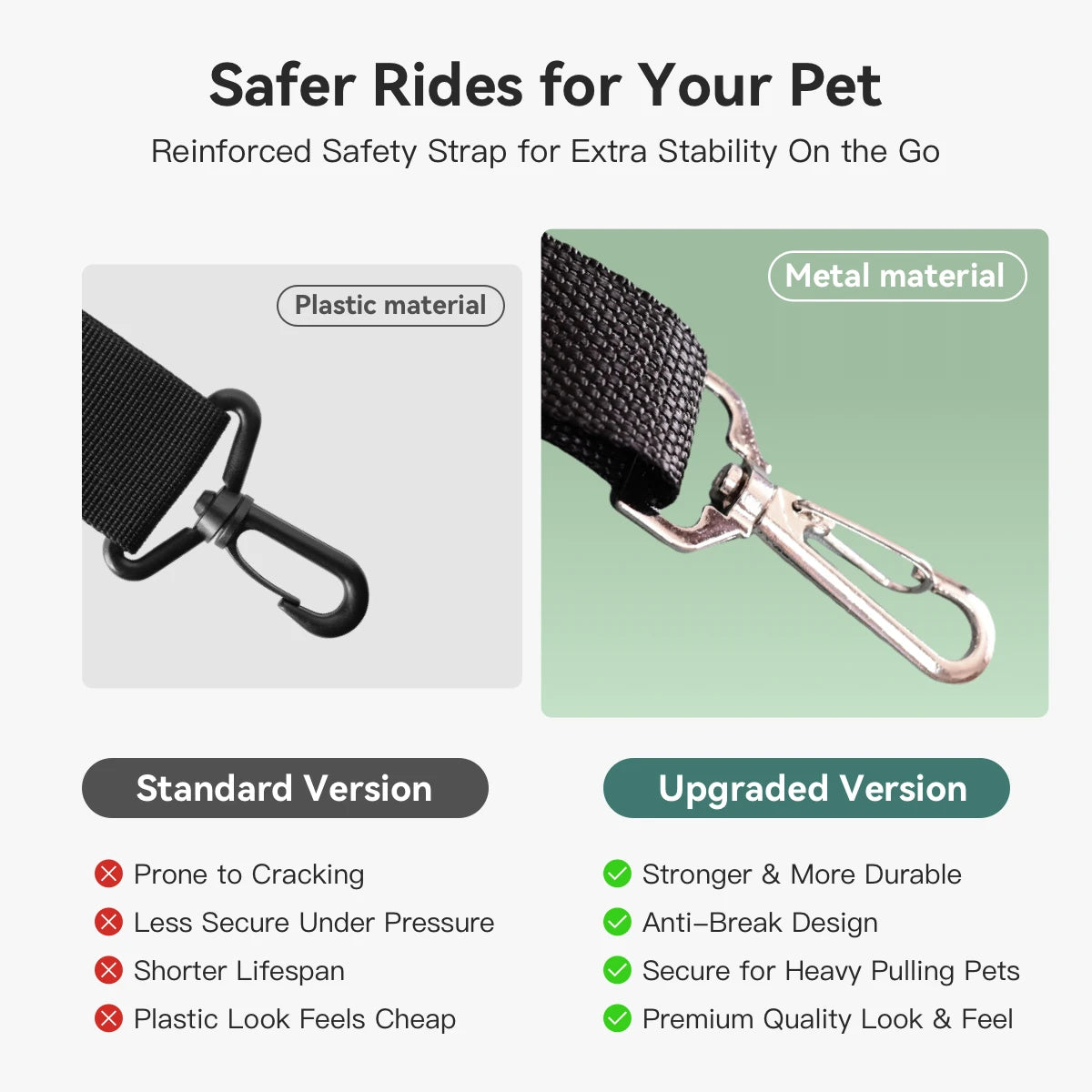 Soft Pet Car Seat Bed | Portable Dog & Cat Travel Booster Seat | Cozy Safety Carrier for Small Pets - ArmoredDog